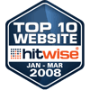 Fishpond.com.au is a Hitwise Award Winner